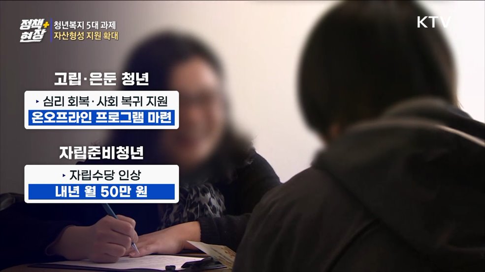 청년복지 5대 과제···'종잣돈' 자산형성 지원