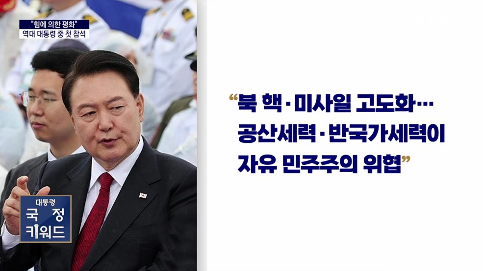 대통령 국정키워드 - 윤 대통령 &#34;힘에 의한 평화···어떠한 위협도 물리칠 것&#34;