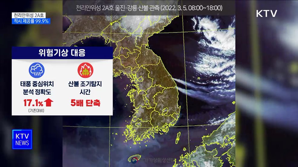 천리안위성 2A호, 위성영상 적시 제공률 99.9&#37;