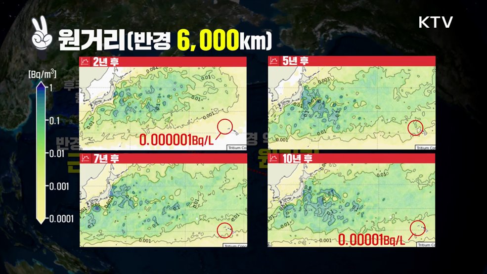 후쿠시마 오염수 팩트체크 EP.5 - 후쿠시마 오염수 방출구부터 거리당 방사능 핵종농도 비교