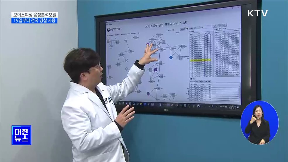 &#34;보이스피싱 수사 빨라진다&#34;···새 음성분석 모델 투입