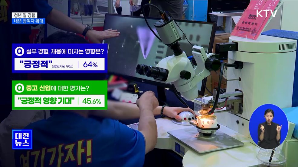 &#39;일 경험&#39;으로 취업경쟁력 강화···청년참여 확대 [정책현장+]