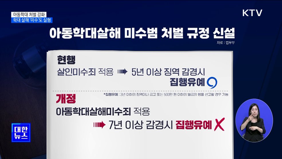 아동학대 살해 &#39;미수&#39;도 실형 선고