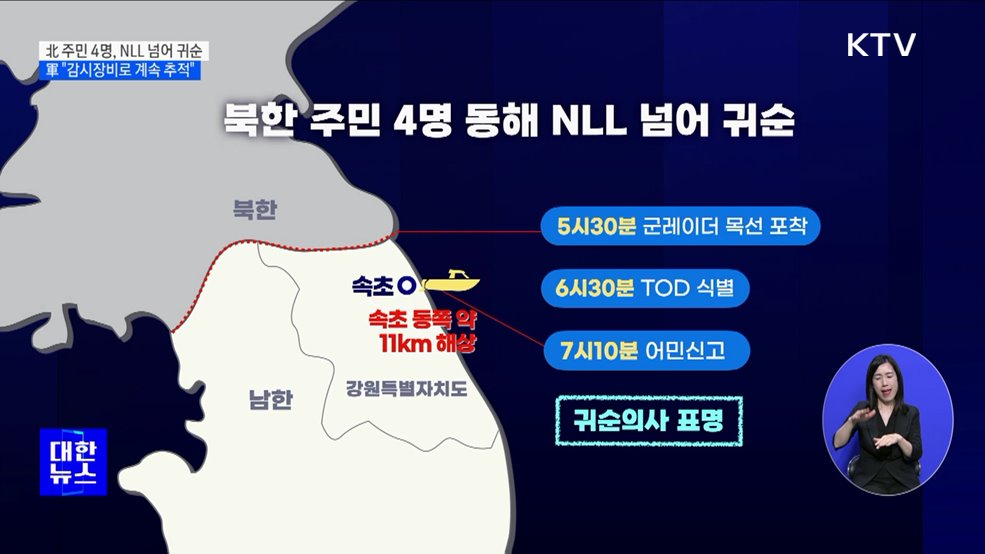 북한 주민 NLL 넘어 귀순···軍 &#34;징후 포착 추적&#34;