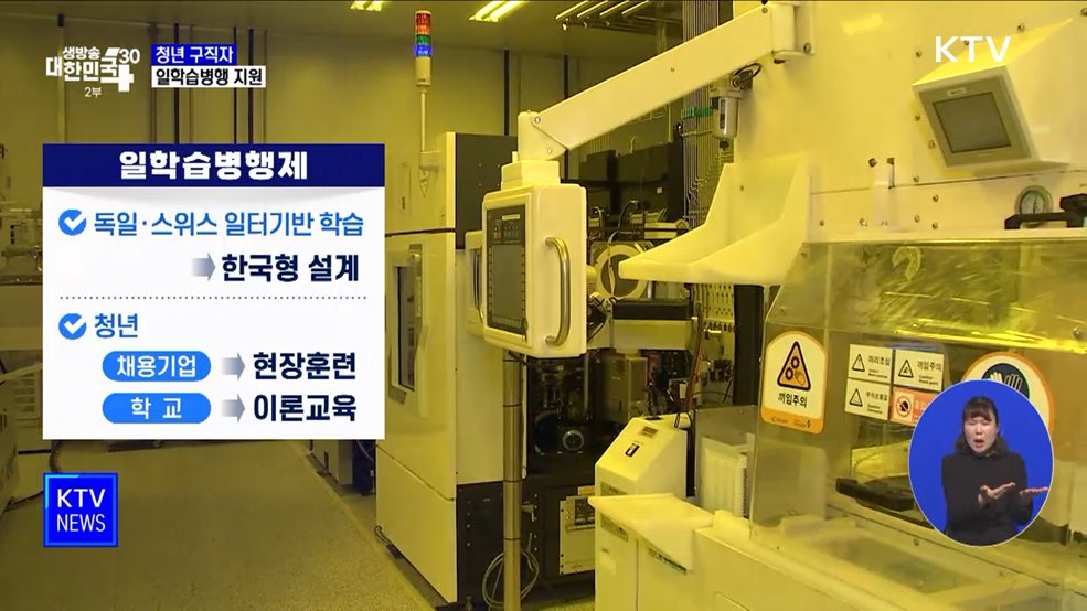 &#39;이론부터 실습까지&#39;···청년 구직자 일학습병행 지원