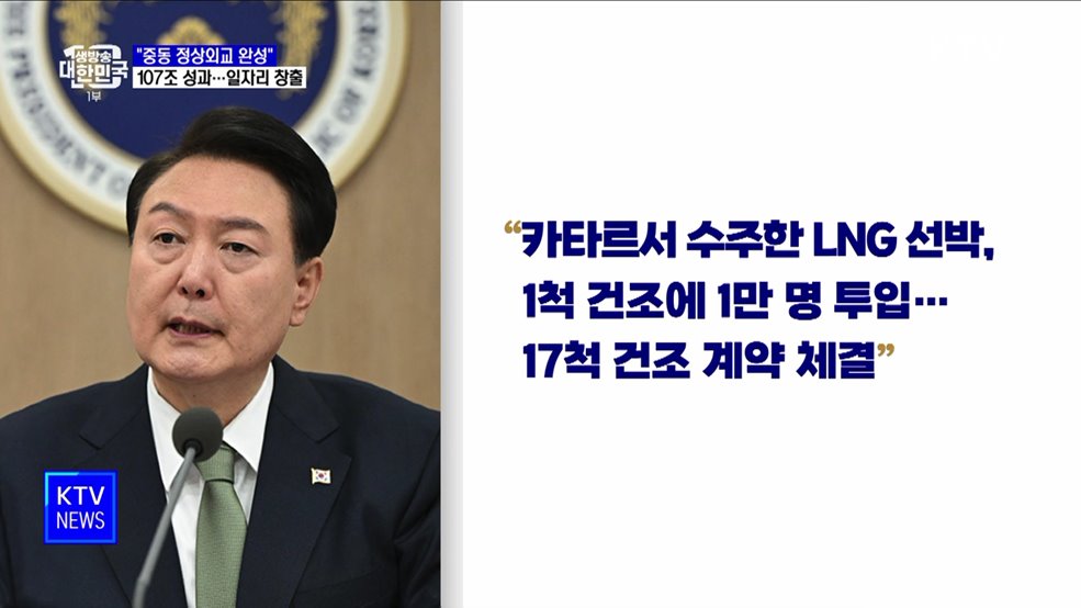 &#34;중동 빅3 정상외교 107조 성과···경제·민생에 활기&#34;
