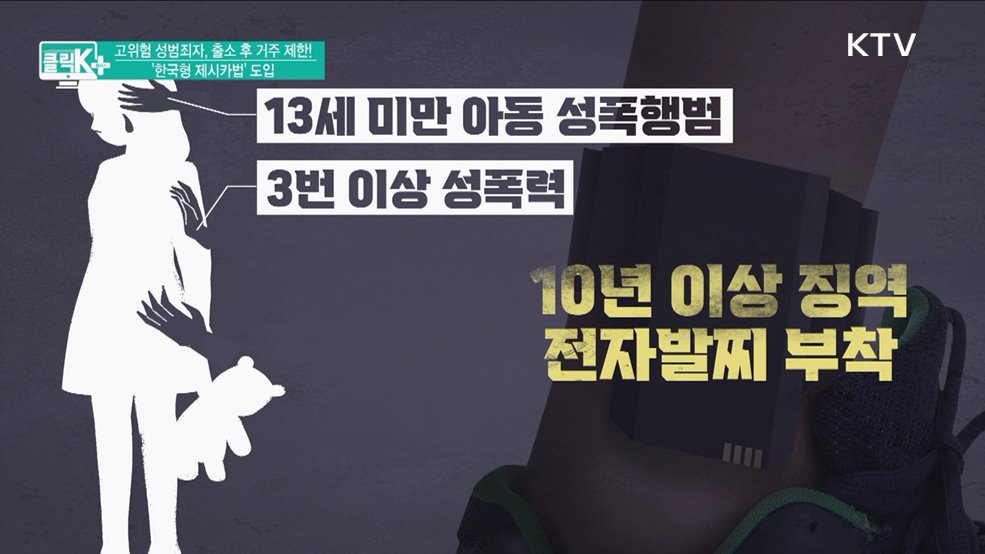 고위험 성범죄자, 출소 후 거주 제한! &#39;한국형 제시카법&#39; 도입 [클릭K+]
