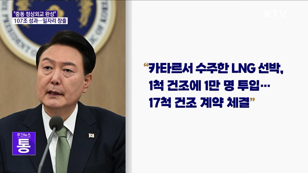 "중동 빅3 정상외교 107조 성과···경제·민생에 활기"