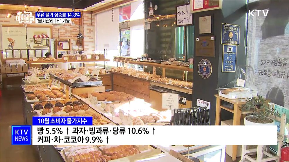 지난달 우유 물가 상승률 14.3&#37;···&#39;물가관리TF&#39; 가동