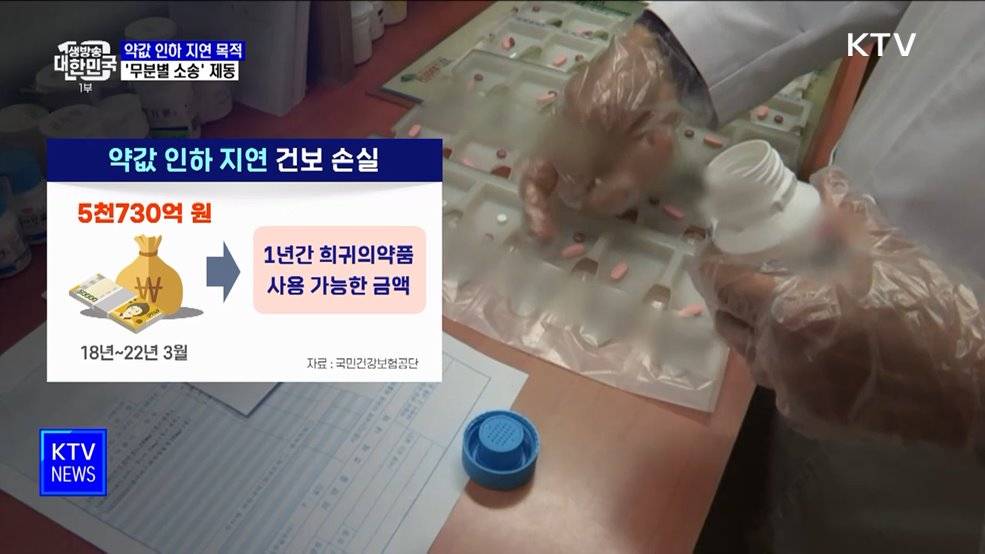 약값 인하 늦추는 &#39;무분별 소송&#39; 제동···건강보험 손실액 환수