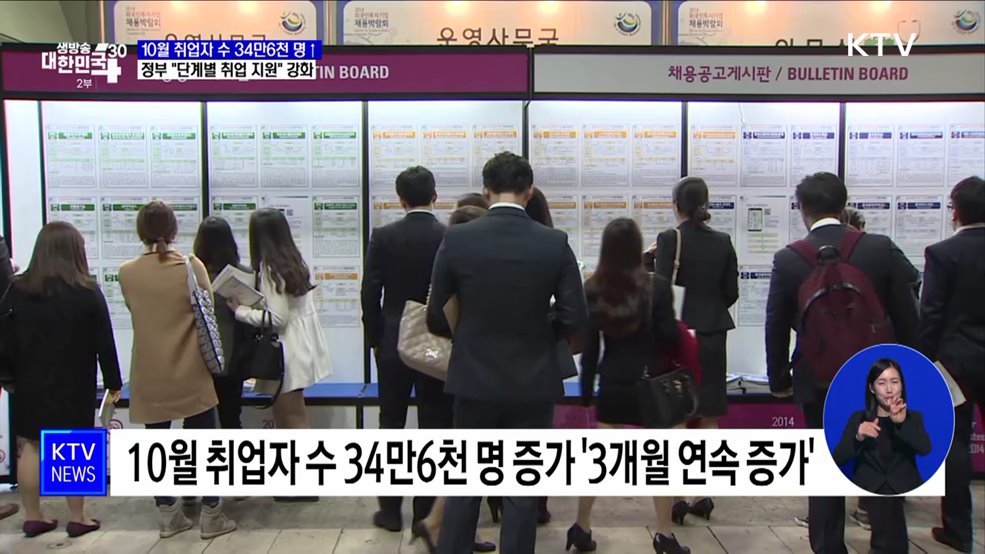 취업자 수 3개월 연속 증가···&#34;취업 단계별 지원 강화&#34;