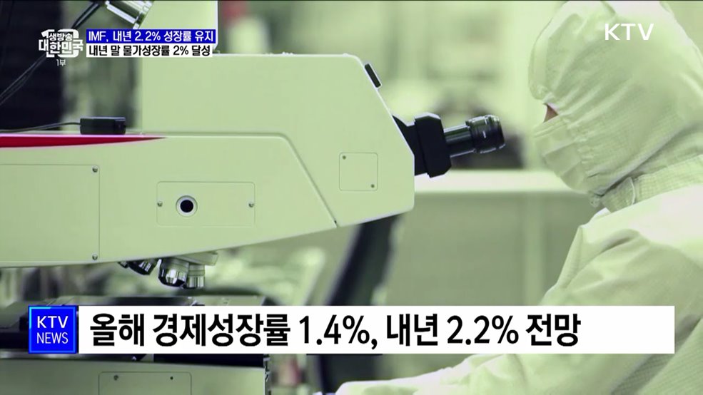 IMF 내년 2.2&#37; 성장률 유지···&#34;고금리 기조 유지해야&#34;