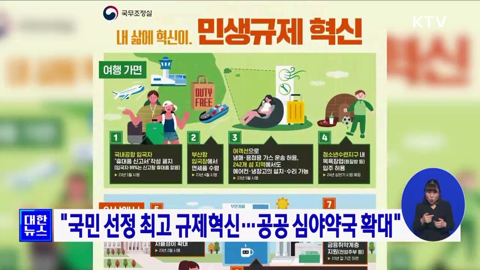 &#34;국민 선정 최고 규제혁신···공공 심야약국 확대&#34;