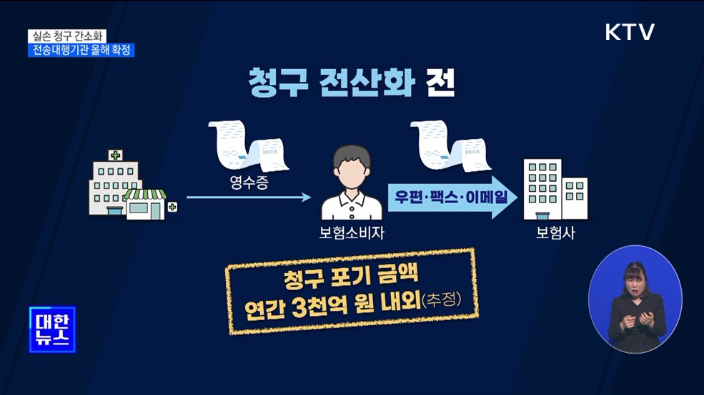 실손 청구 간소화 1년 앞으로···전송대행기관 올해 확정