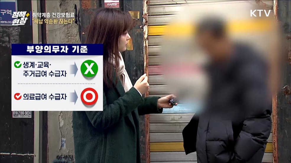 취약계층 건강보험료 체납···&#34;악순환 고리 끊는다&#34;