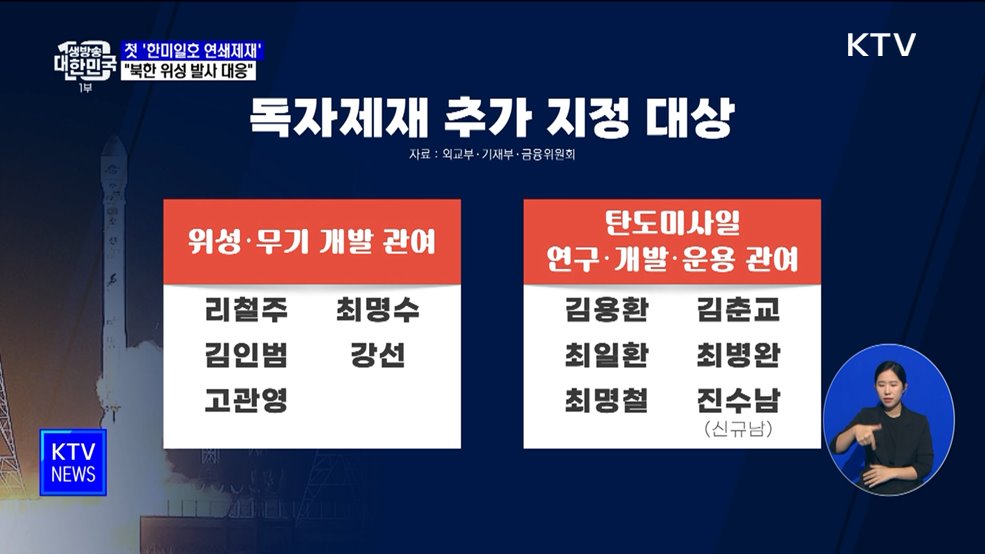 한·미·일·호 &#34;북 정찰위성 발사조직 제재&#34;