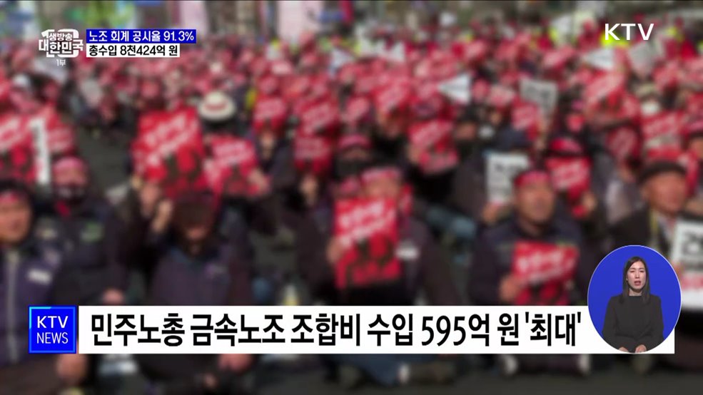 노조 회계 공시율 91.3&#37;···총수입 8천424억 원