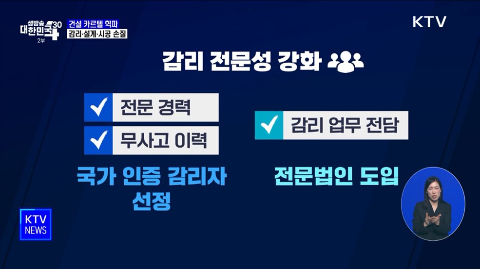 &#34;건설 카르텔 혁파&#34;···감리·설계·시공 전 단계 손질