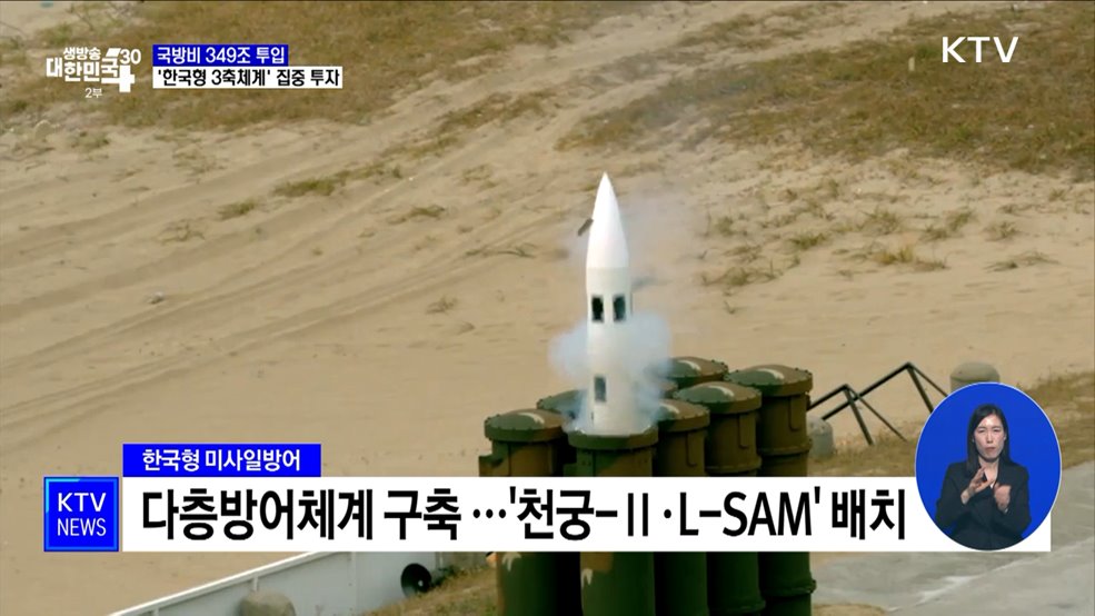국방비 349조 투입···&#39;한국형 3축체계&#39; 집중 투자
