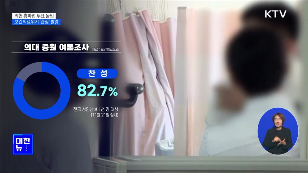 의협 총파업 투표 돌입···보건의료위기 &#39;관심&#39; 발령