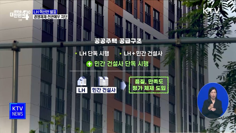 &#39;LH 혁신안&#39; 발표···경쟁체제 도입·전관 예우 차단