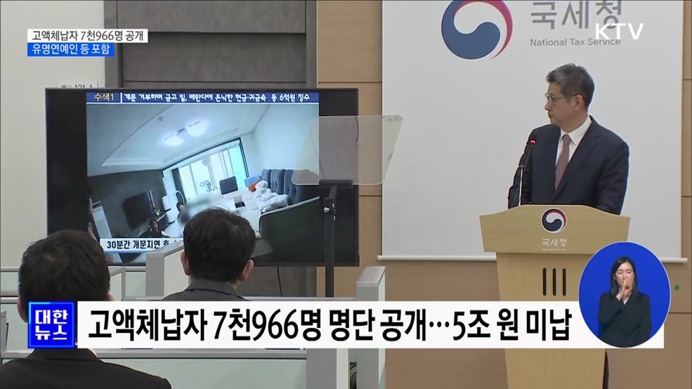 고액체납자 7천966명 공개···유명연예인 등 포함