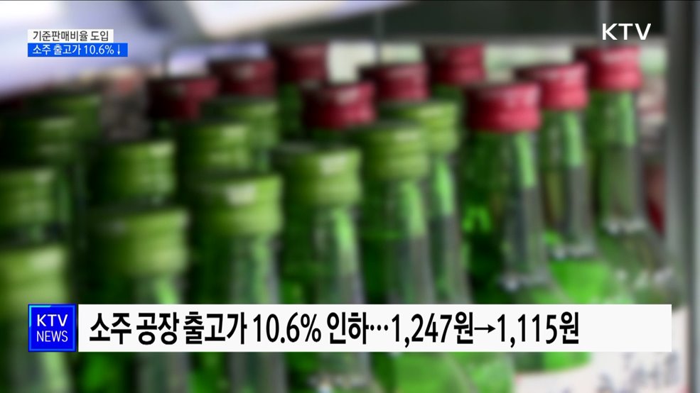 내년부터 소주 가격 10.6&#37; 인하···기준판매비율 도입