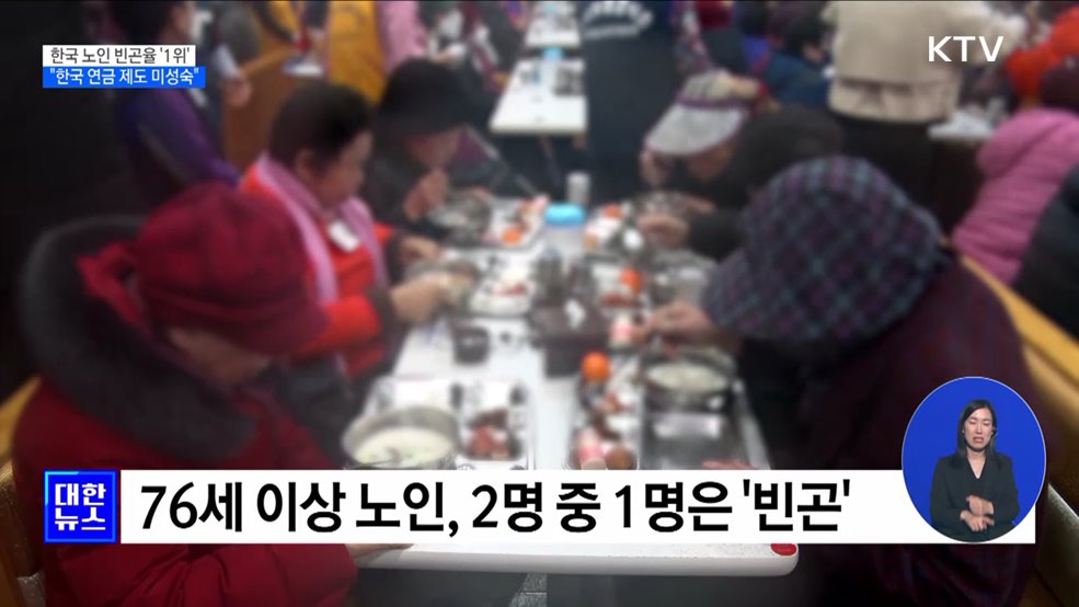 노인 빈곤율 14년째 OECD 1위···76세 이상 2명 중 1명은 &#39;빈곤&#39;