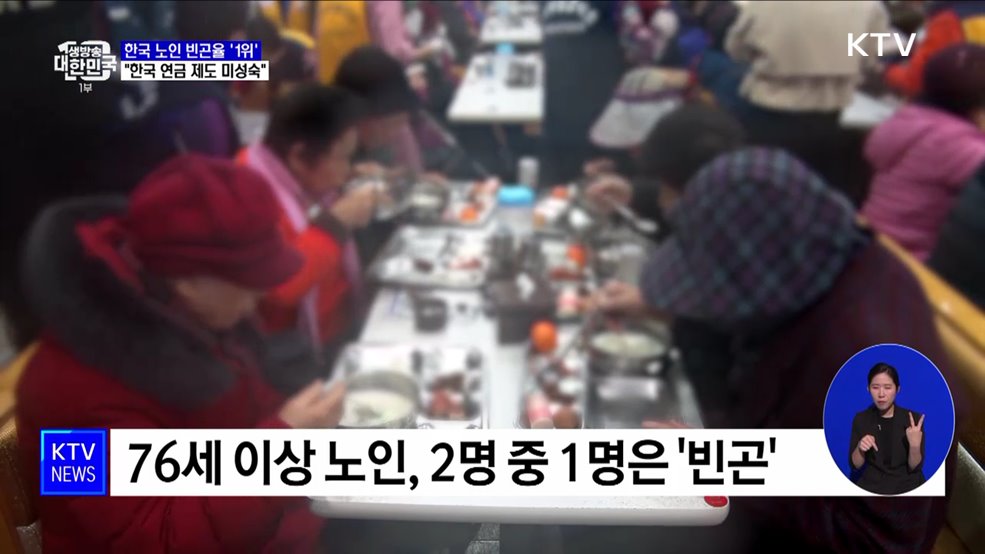 노인 빈곤율 14년째 OECD 1위···76세 이상 2명 중 1명은 &#39;빈곤&#39;