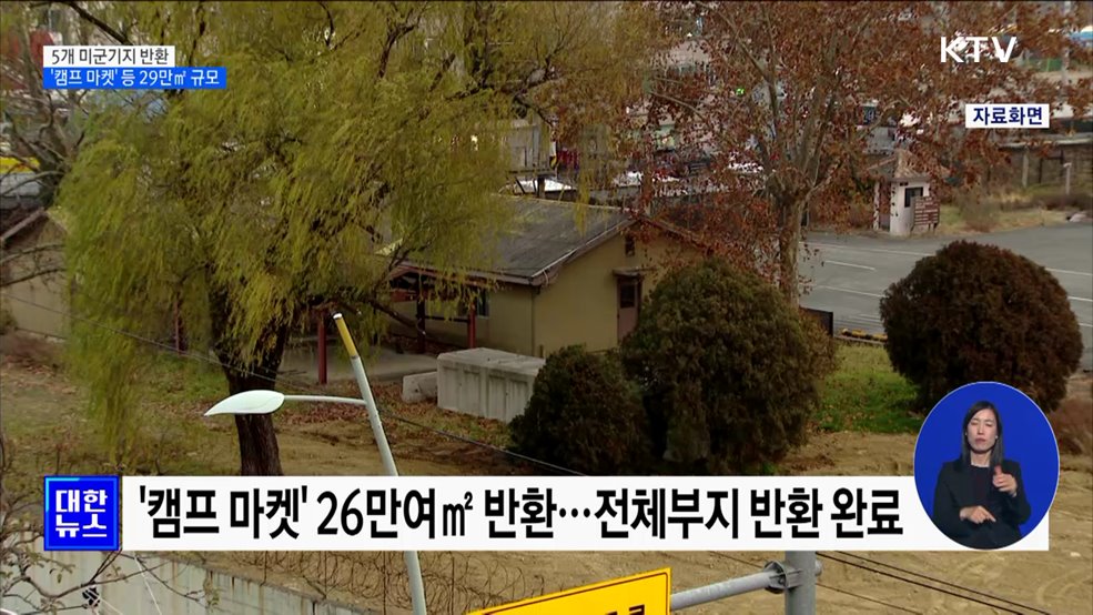 캠프 마켓&#39; 등 5개 미군기지 반환···29만㎡ 규모