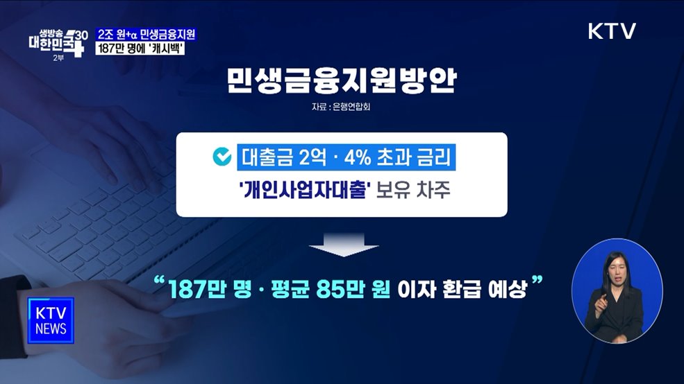 &#39;2조 원+α&#39; 민생금융지원···187만 명에 85만 원 &#39;캐시백&#39;