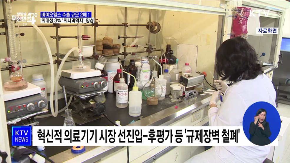 바이오헬스 수출 2배↑···의대생 3&#37; &#39;의사과학자&#39; 양성
