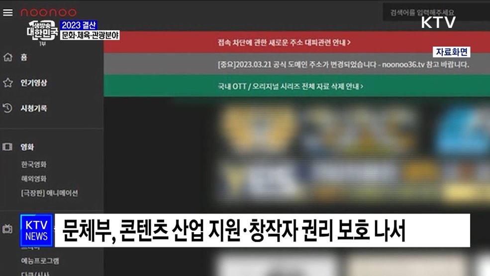 2023년 문화·체육·관광분야 결산