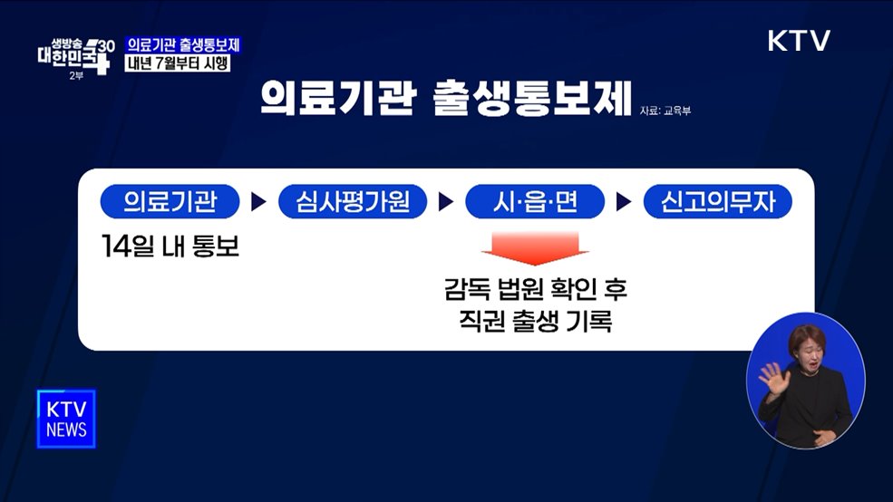 출생통보제 내년 시행···&#39;가명출산&#39;도 도입