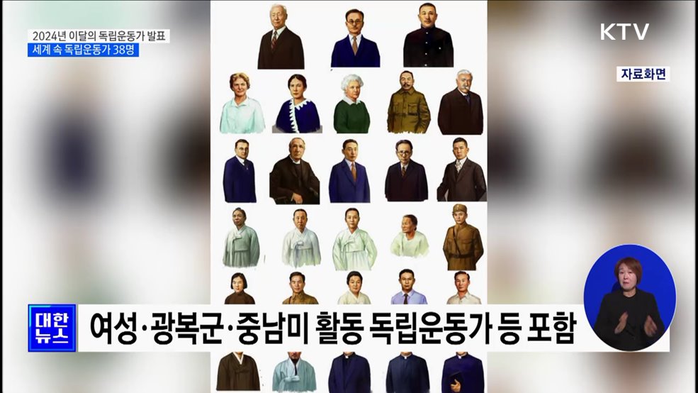 2024년 이달의 독립운동가 발표···세계 속 독립운동가 38명