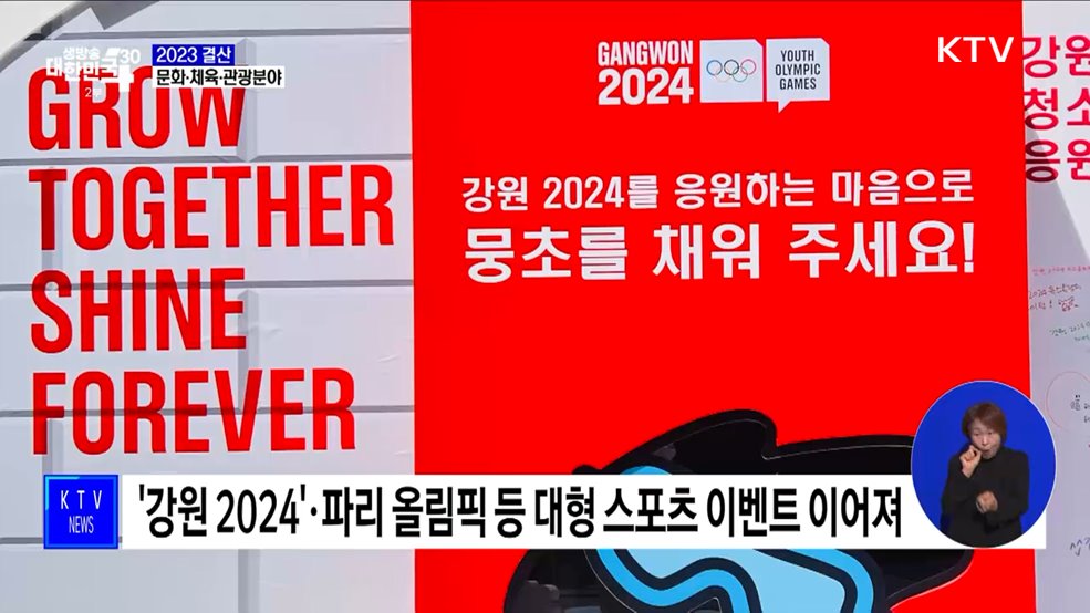 2023년 문화·체육·관광분야 결산