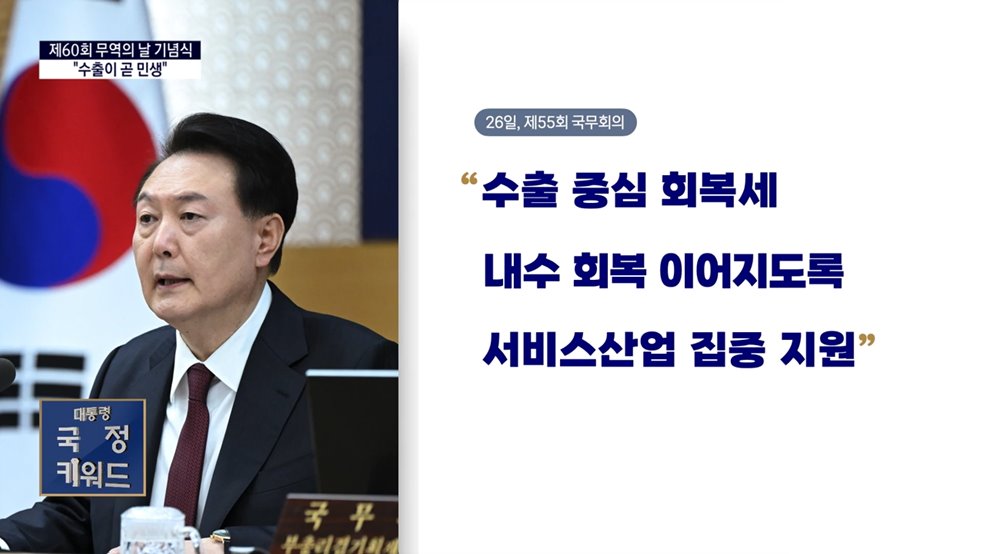 대통령 국정키워드 - 윤 대통령 &#34;새해에도 현장중심 민생행정&#34;