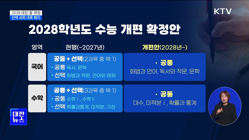 2028학년도 수능 세부 개편안 주요 내용은? [뉴스의 맥]