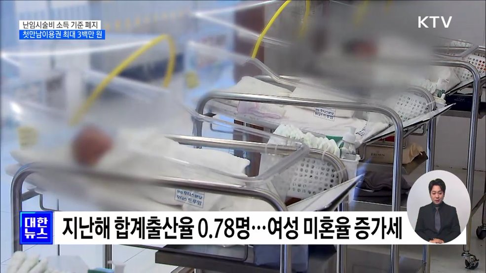 &#39;난임시술&#39; 소득 안 따지고 지원···&#39;첫만남이용권&#39; 최대 3백만 원