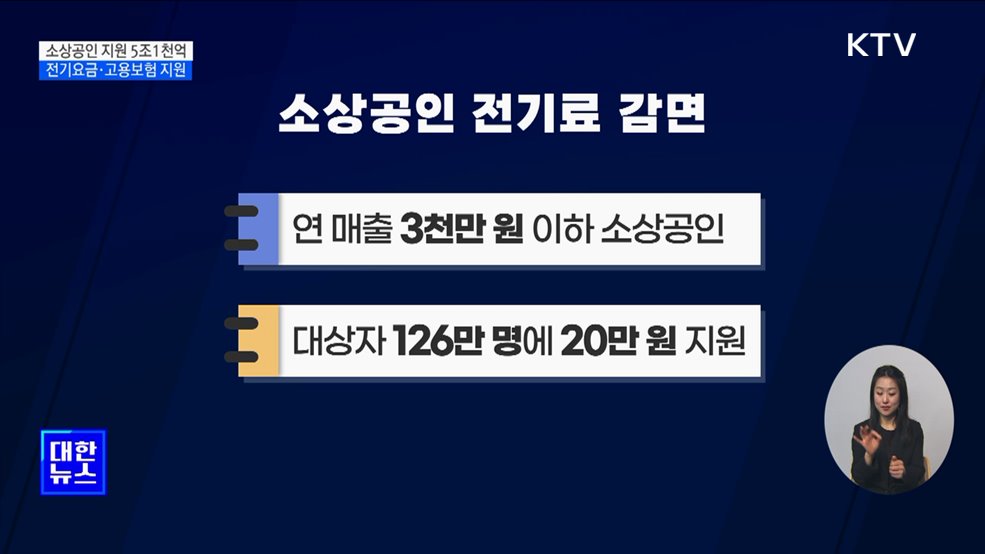 소상공인 지원 5조1천억 투입···전기요금·고용보험 지원