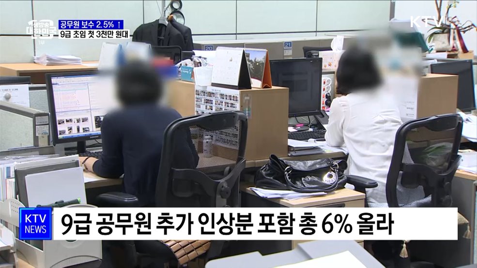 공무원 보수 2.5&#37;↑···9급 초임 연봉 첫 3천만 원대
