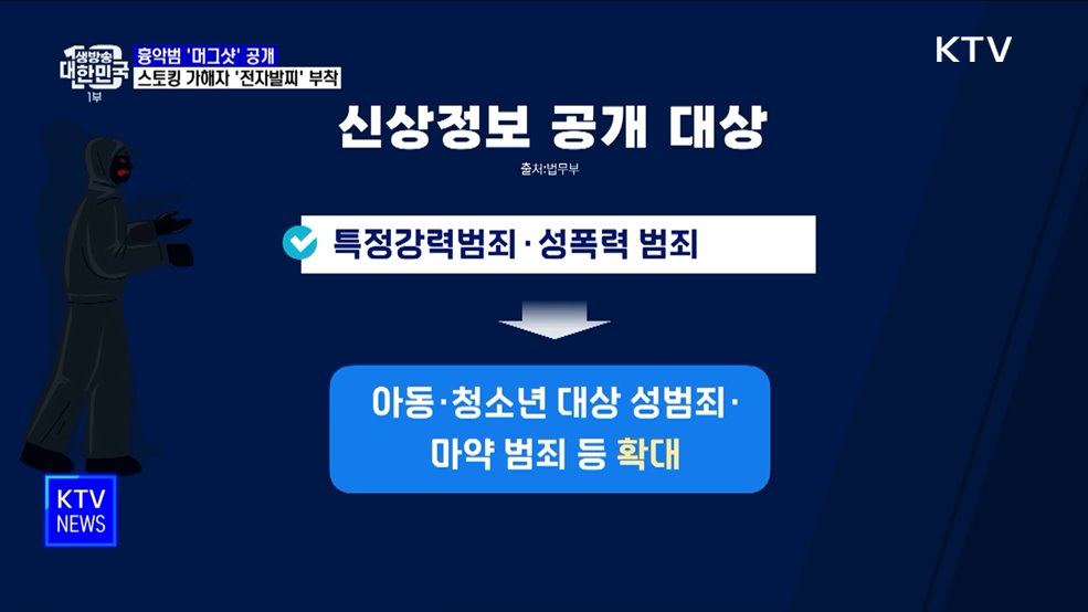 흉악범 &#39;머그샷&#39; 공개···스토킹 가해자 &#39;전자발찌&#39; 부착