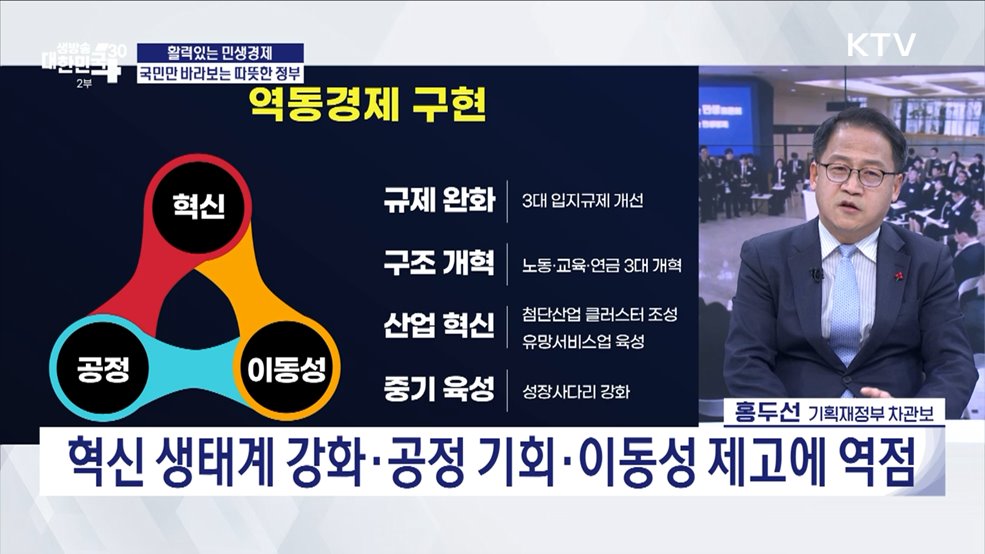 활력있는 민생경제 국민만 바라보는 따뜻한 정부