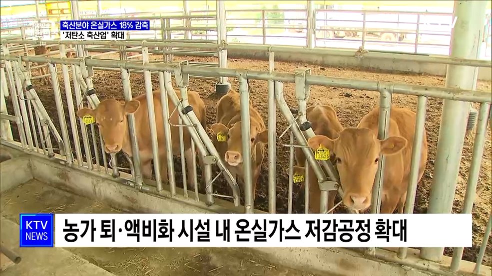 2030년까지 축산분야 온실가스 배출량 18&#37; 감축