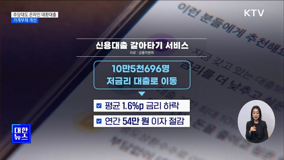 주택담보대출도 비대면 &#39;대출 갈아타기&#39; 지원