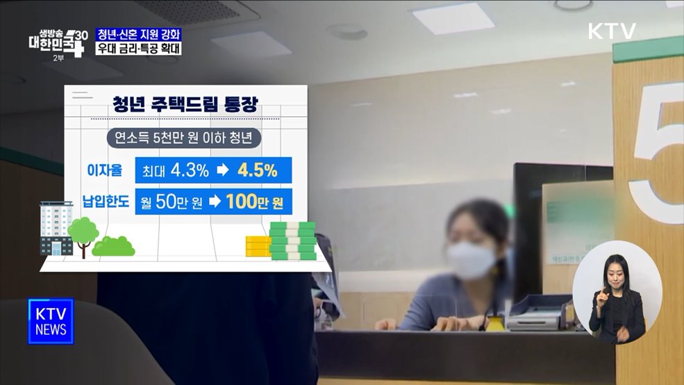 &#39;청년 주택드림 통장&#39; 출시···신생아 가구 특공 시행