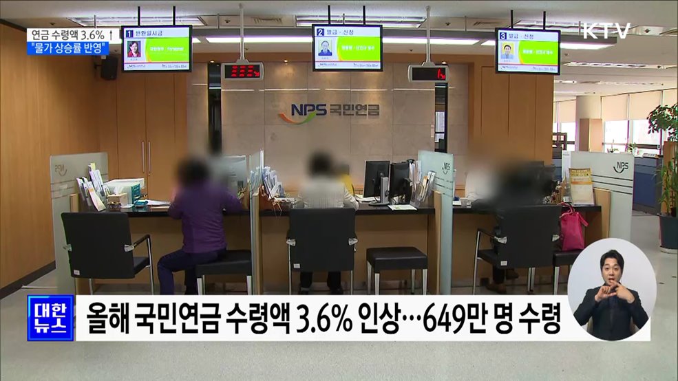 올해 국민연금 수령액 3.6% ↑···"물가 상승 반영"