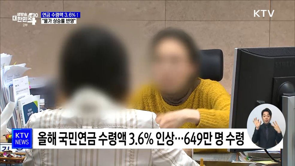 올해 국민연금 수령액 3.6&#37;↑···&#34;물가 상승 반영&#34;