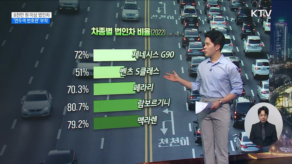 고가 법인차 &#39;연두색 번호판&#39; 부착 [현미경]