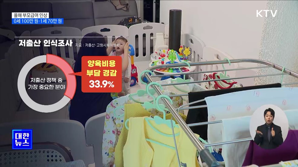 부모급여 올해부터 &#39;0세 100만 원·1세 70만 원&#39; 지급 [정책현장+]